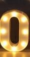 Luminous LED Letter Number Night Light English Alphabet Number Battery Lamp Romantic Wedding Christmas Party Decoration (Option: Always lit-O)